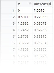 170804-Engauge-Digitizer-results